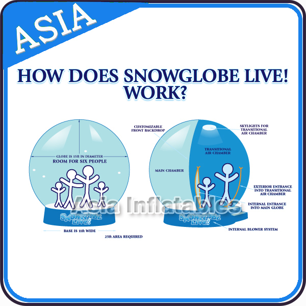 Примите фото раздувной глобус снежка/прозрачный воздушный шар для Кристмас показывая/большого раздувного глобуса снежка для выставки фото